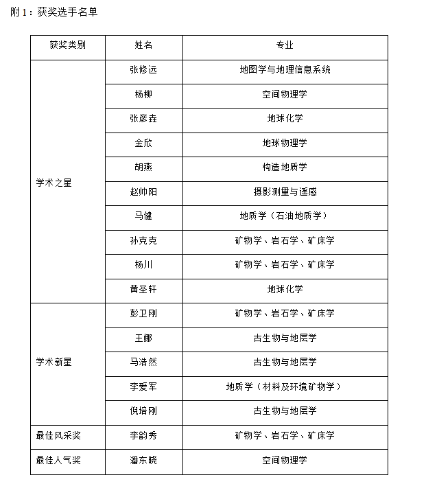 捕获.PNG 捕获.PNG